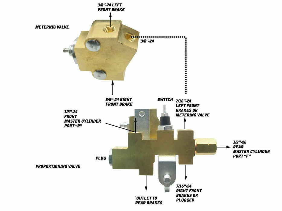 A-Team Performance PV6070MOP Disc/Drum Proportioning Valve and Metering  Valve Compatible with Mopar 1960-70 A B C and E Bodies — Southwest  Performance Parts
